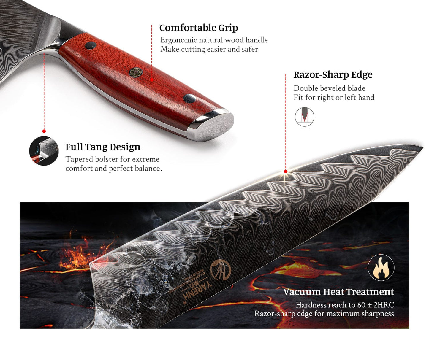 Damascus Steel Chef Knife Set 7 Piece - KTF Series yarenh kitchen knife set